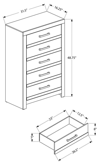 Schéma des dimensions I5284