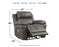 Fauteuil Ashley Erlangen Électrique 3000413